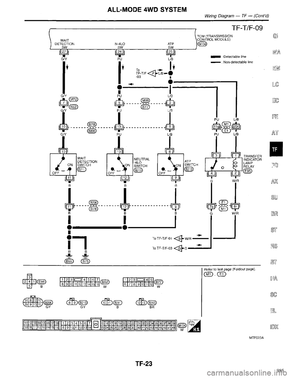 INFINITI QX4 1998  Factory Service Manual 985 