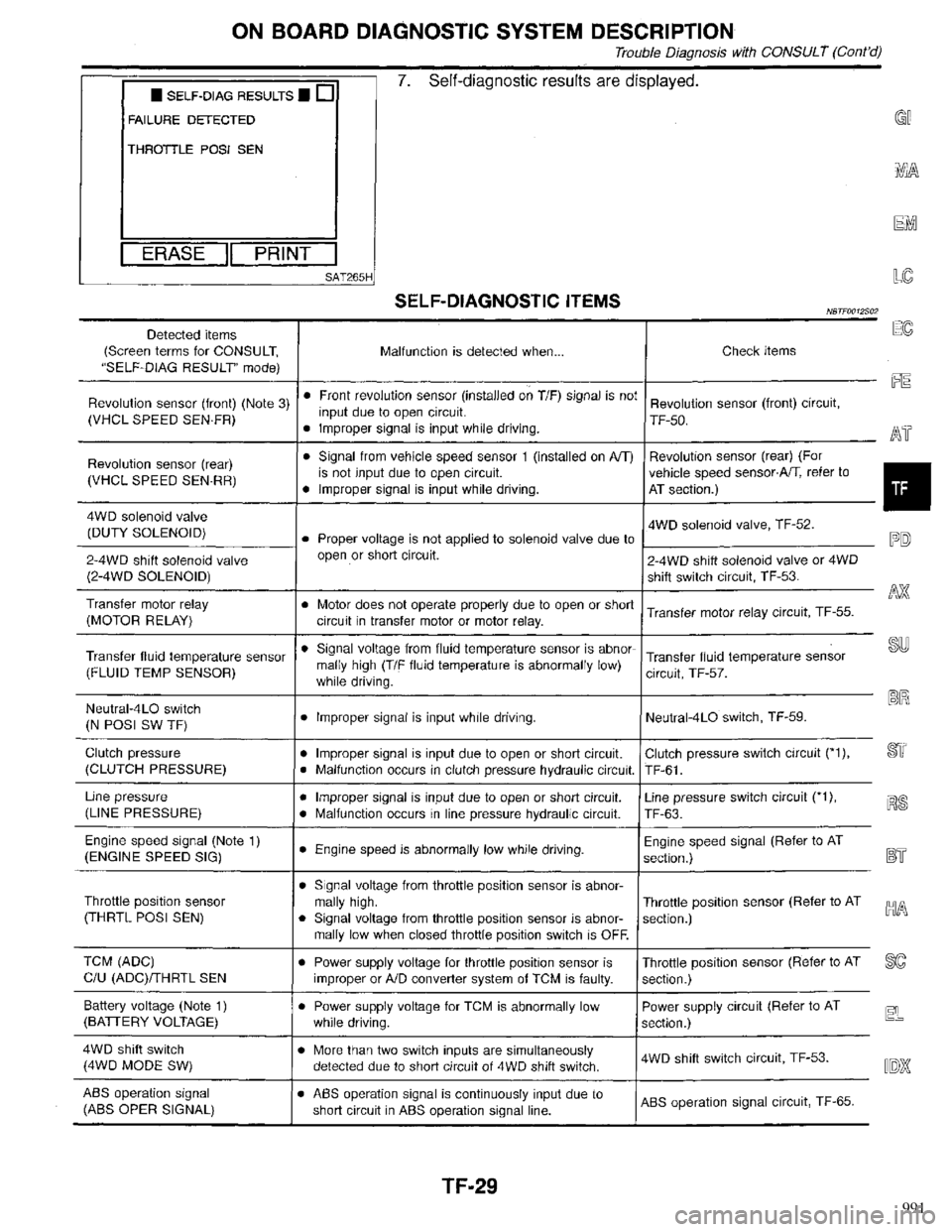INFINITI QX4 1998  Factory Service Manual 991 
