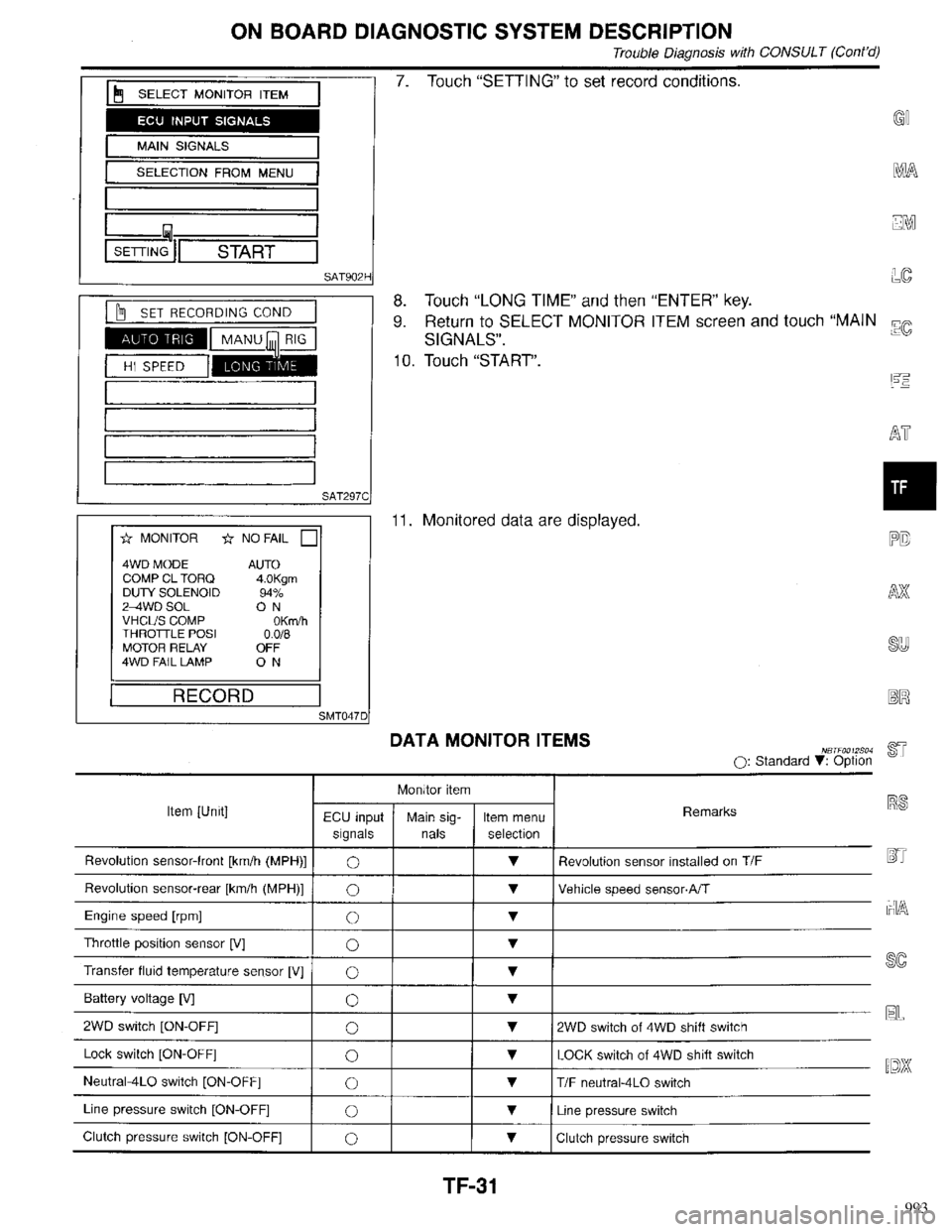 INFINITI QX4 1998  Factory Service Manual 993 
