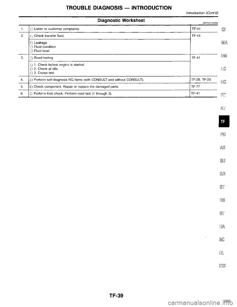 INFINITI QX4 1998  Factory Service Manual 1001 