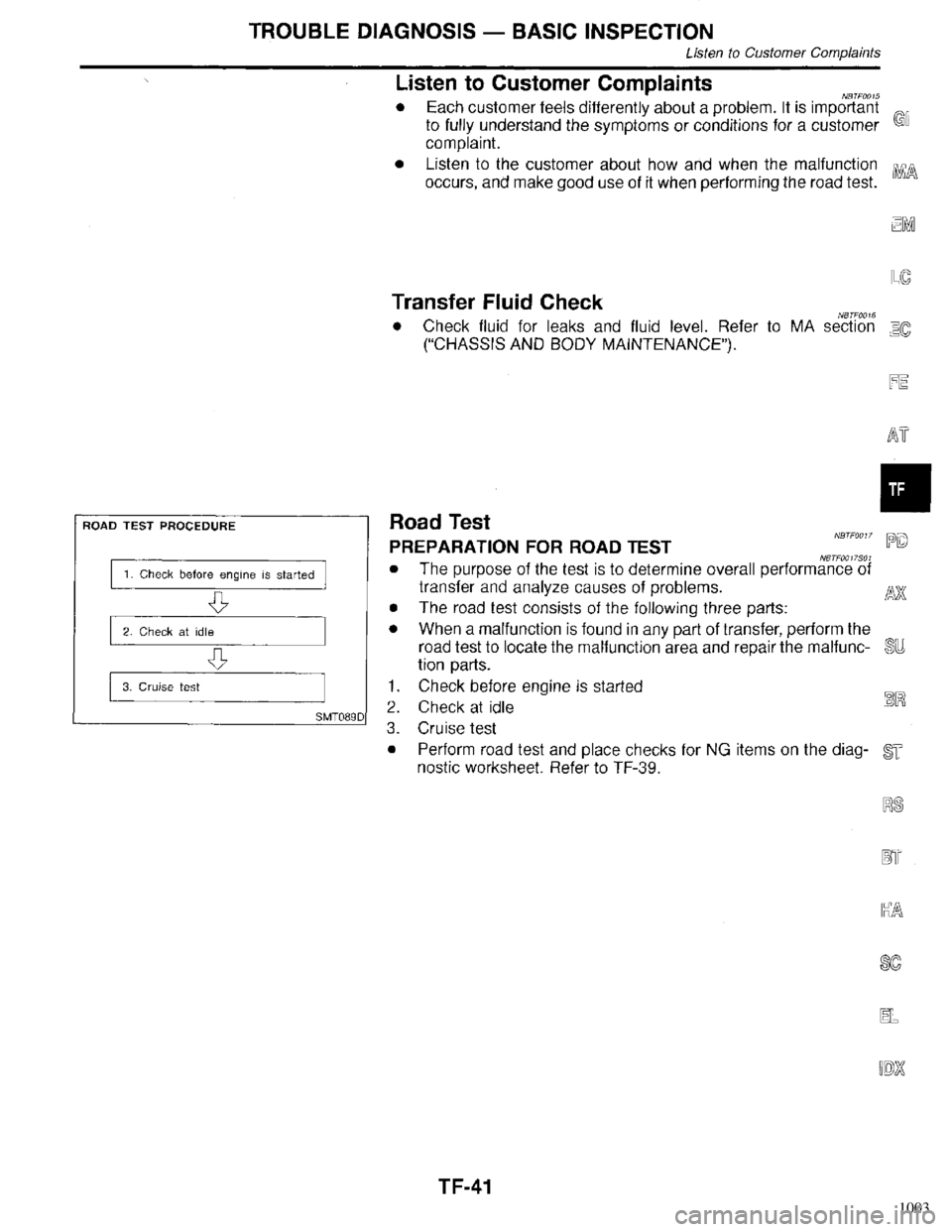 INFINITI QX4 1998  Factory Service Manual 1003 