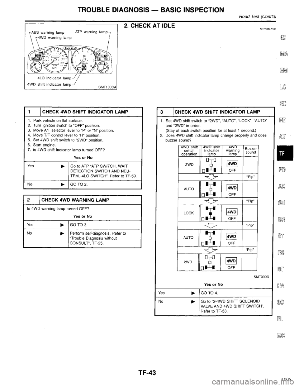INFINITI QX4 1998  Factory Service Manual 1005 