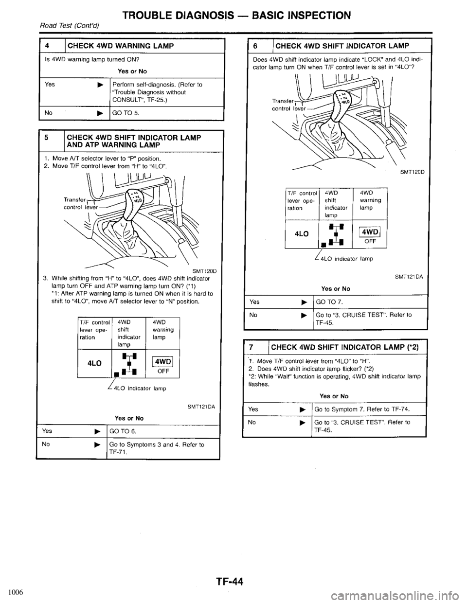 INFINITI QX4 1998  Factory Service Manual 1006 