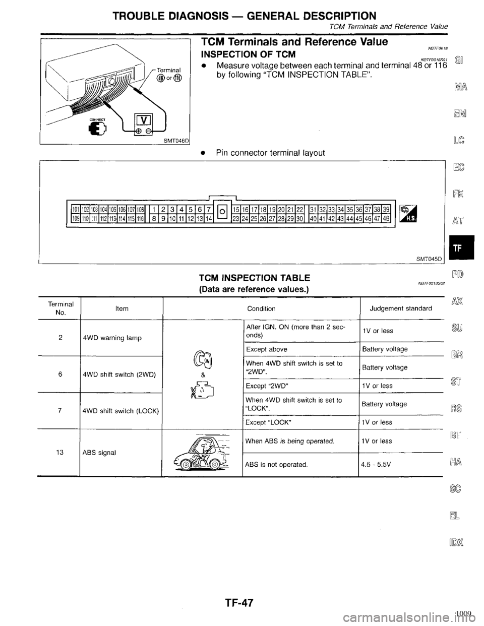 INFINITI QX4 1998  Factory Service Manual 1009 