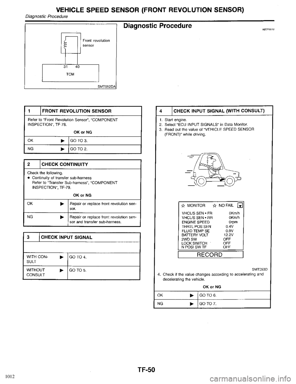 INFINITI QX4 1998  Factory Service Manual 1012 