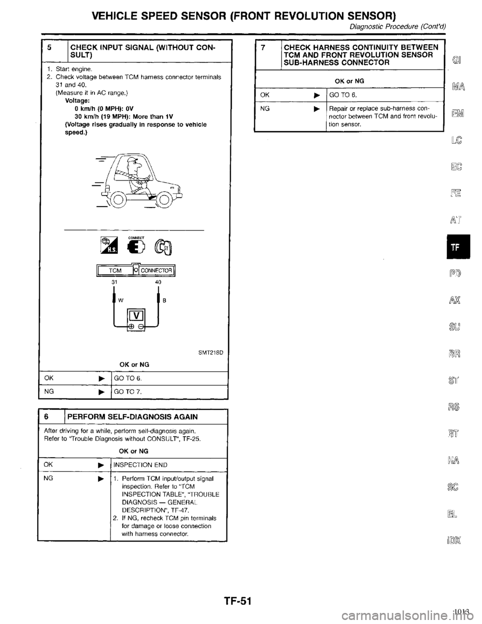 INFINITI QX4 1998  Factory Service Manual 1013 