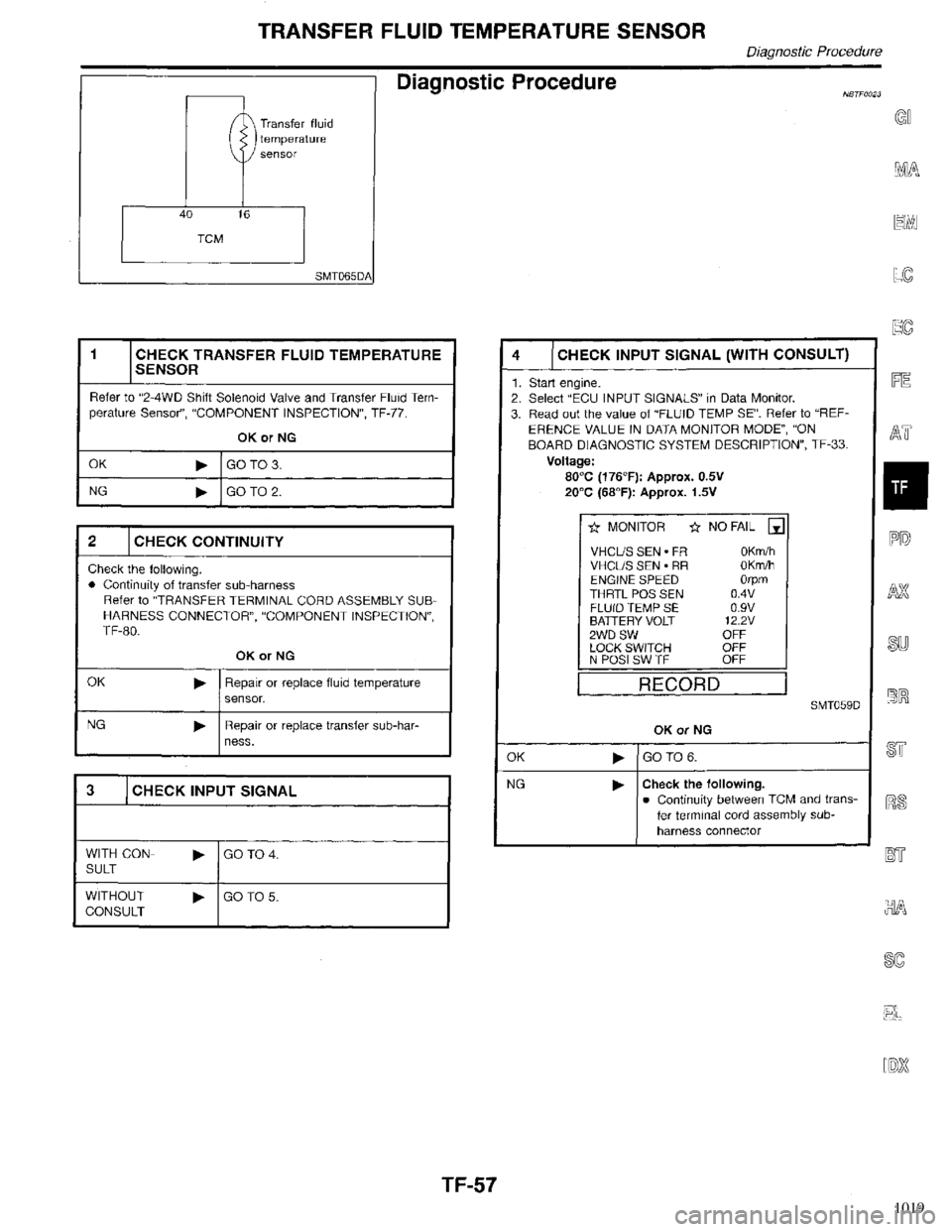 INFINITI QX4 1998  Factory Service Manual 1019 