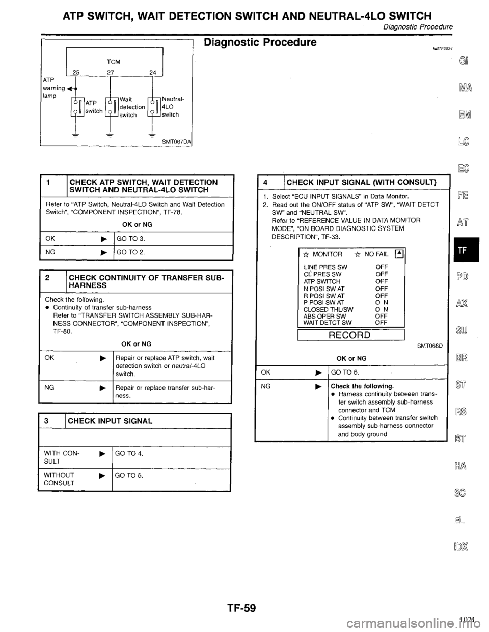 INFINITI QX4 1998  Factory Service Manual 1021 