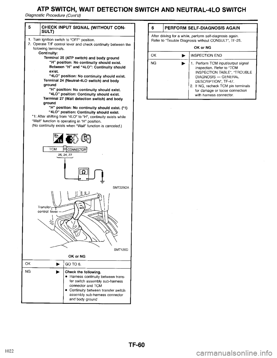 INFINITI QX4 1998  Factory Service Manual 1022 