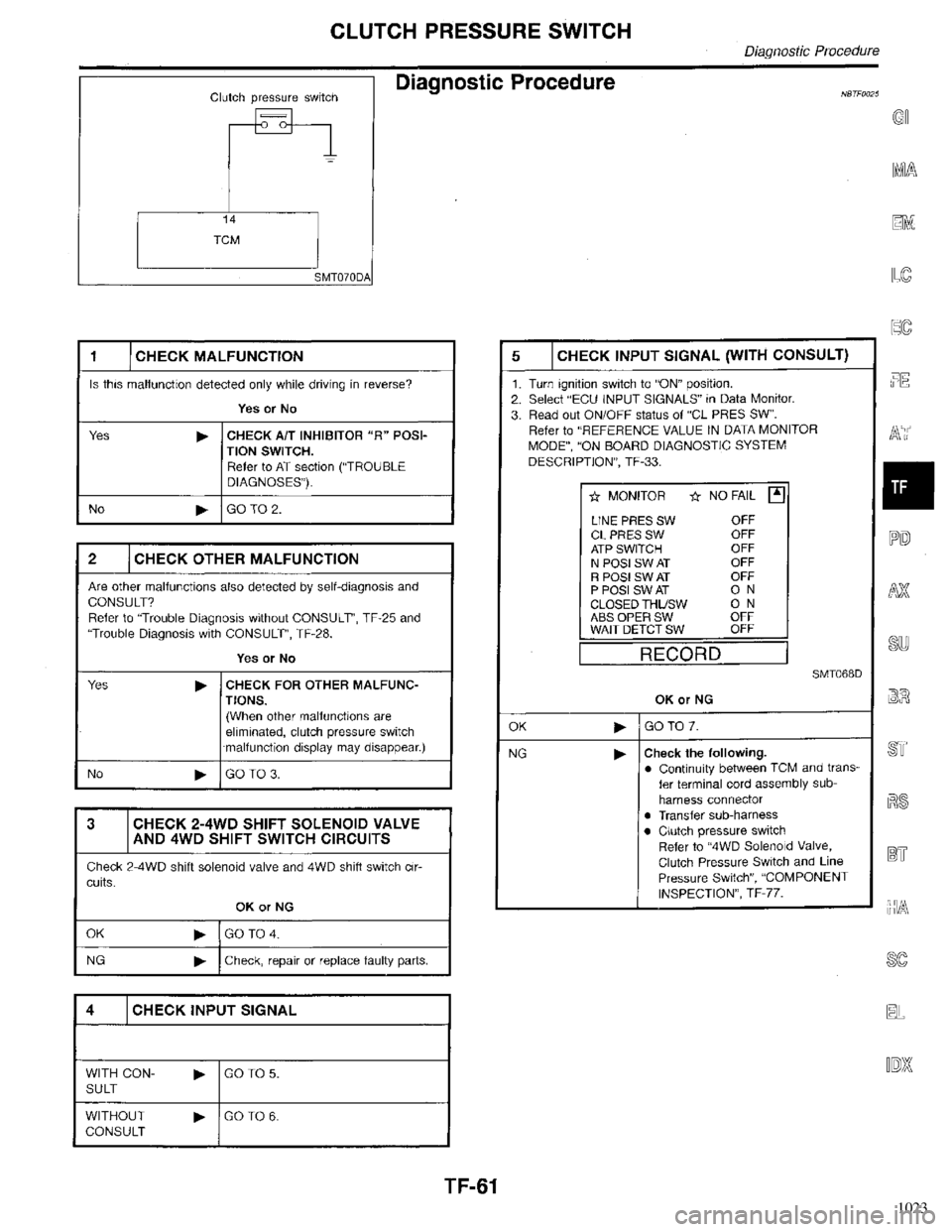 INFINITI QX4 1998  Factory Service Manual 1023 