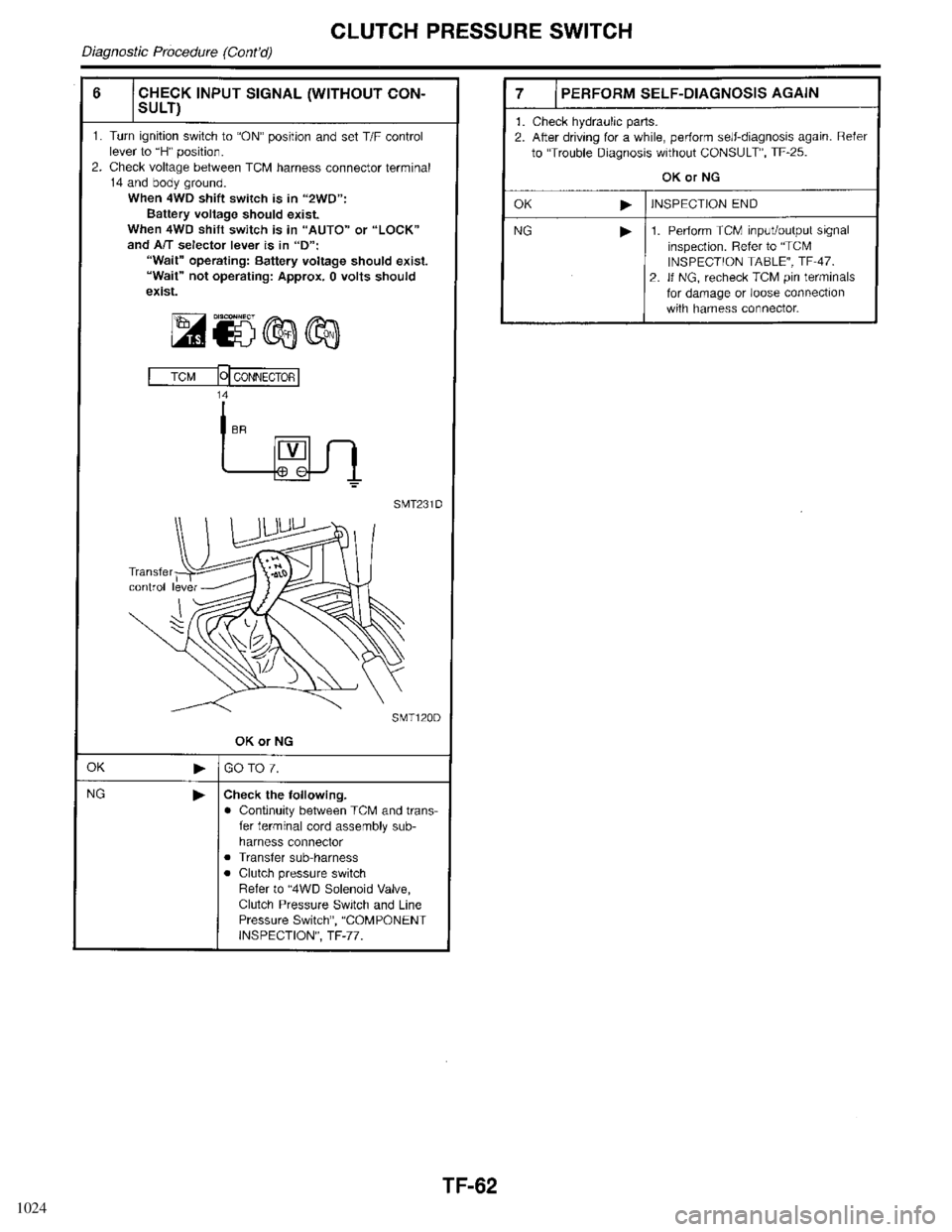 INFINITI QX4 1998  Factory Service Manual 1024 