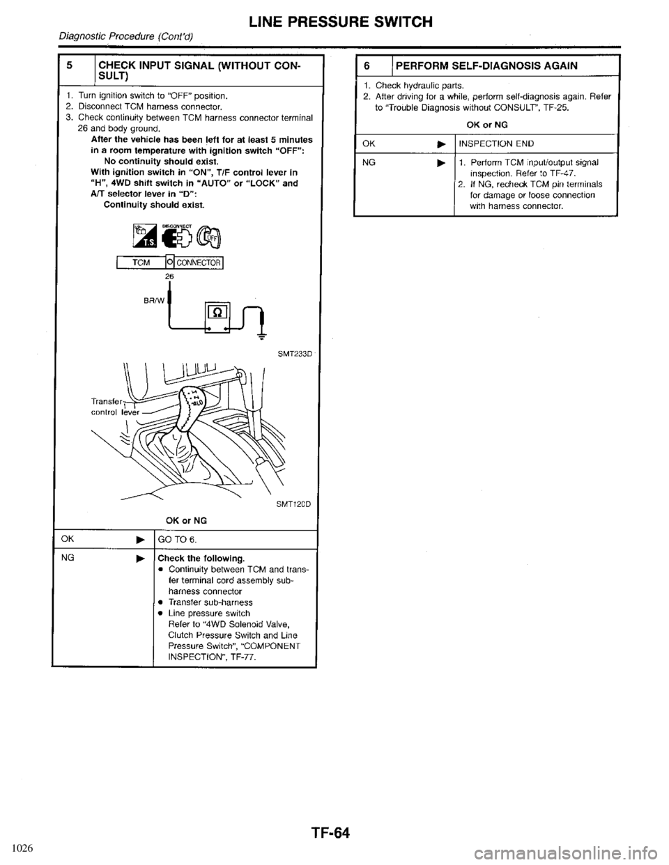 INFINITI QX4 1998  Factory Service Manual 1026 