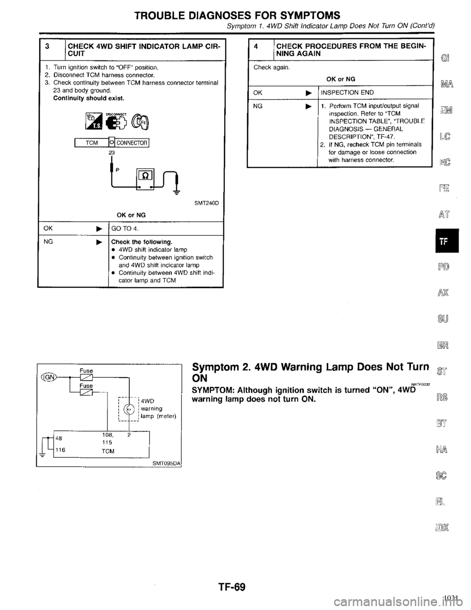 INFINITI QX4 1998  Factory Service Manual 1031 