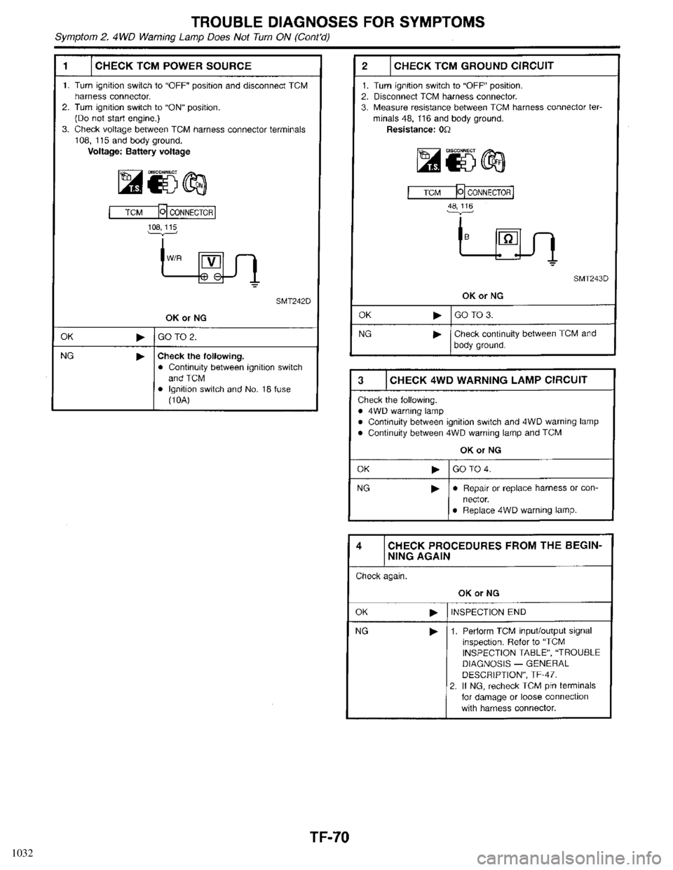 INFINITI QX4 1998  Factory Service Manual 1032 