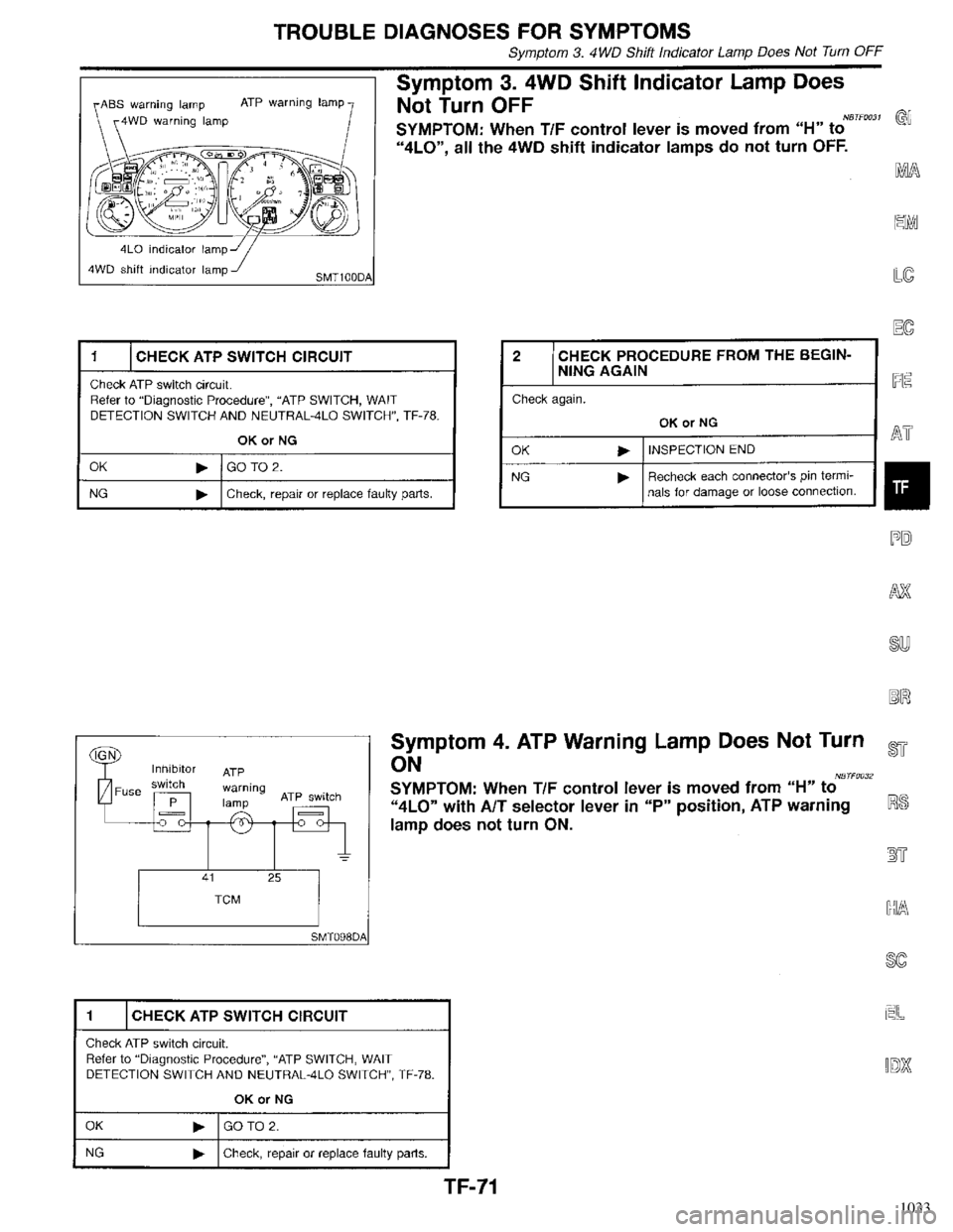 INFINITI QX4 1998  Factory Service Manual 1033 