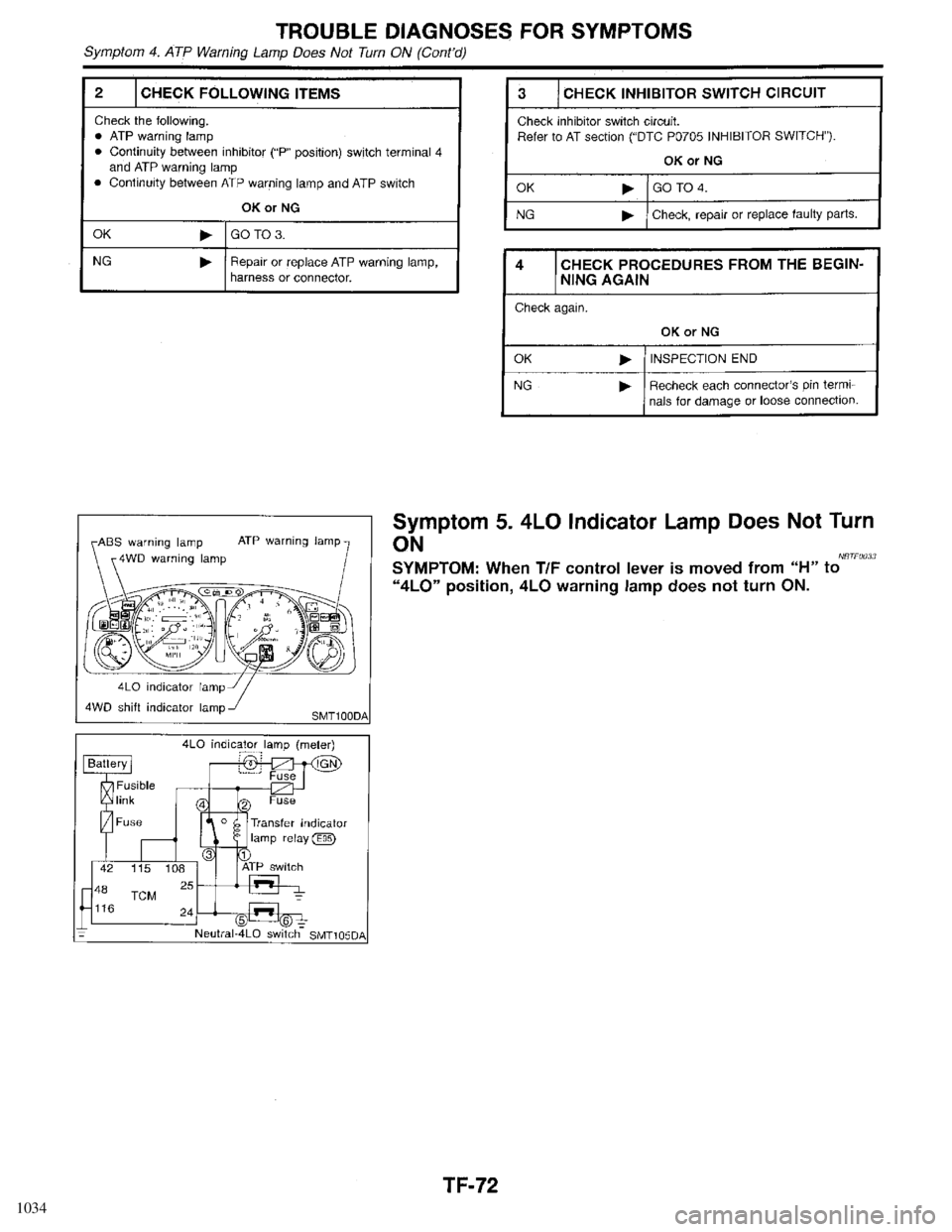 INFINITI QX4 1998  Factory Service Manual 1034 