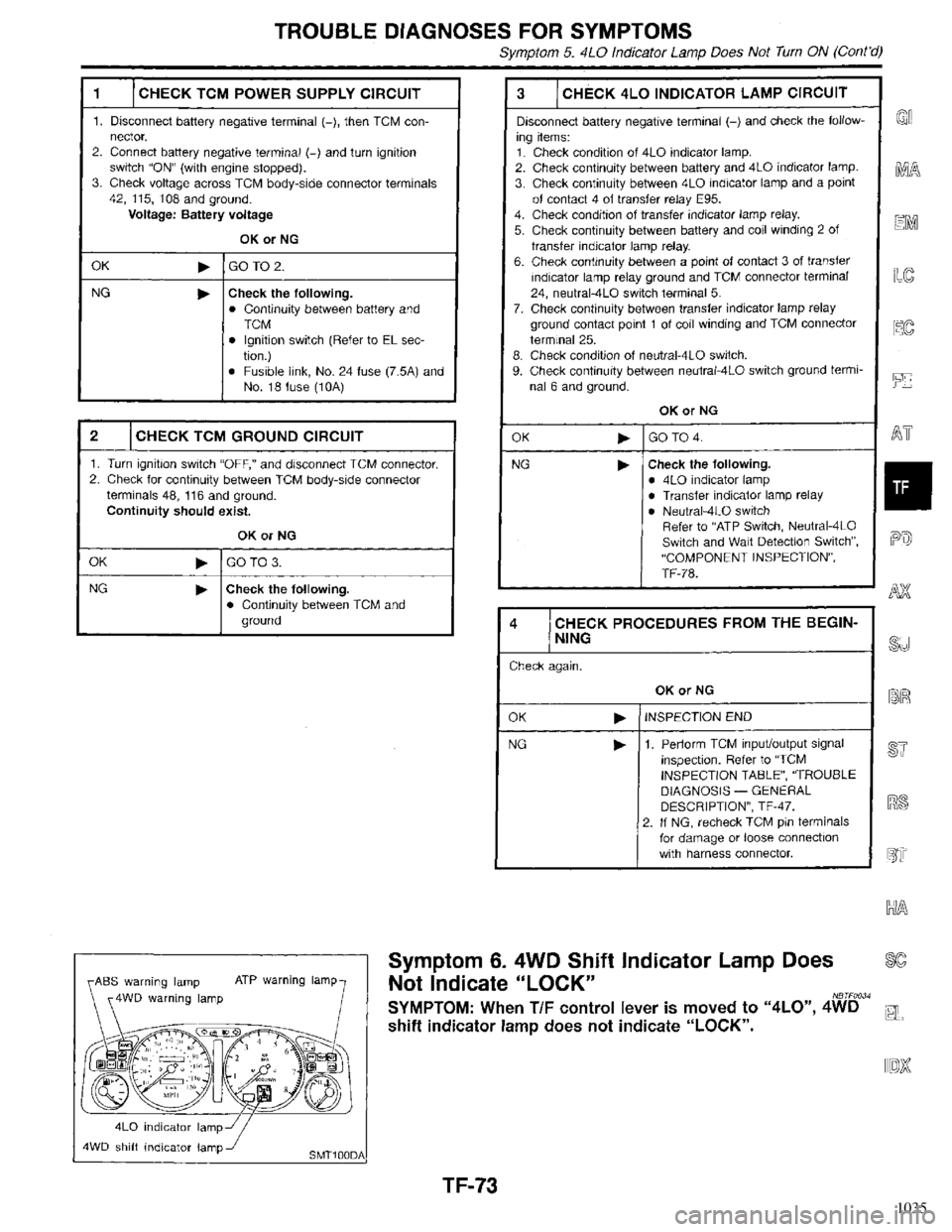 INFINITI QX4 1998  Factory Service Manual 1035 