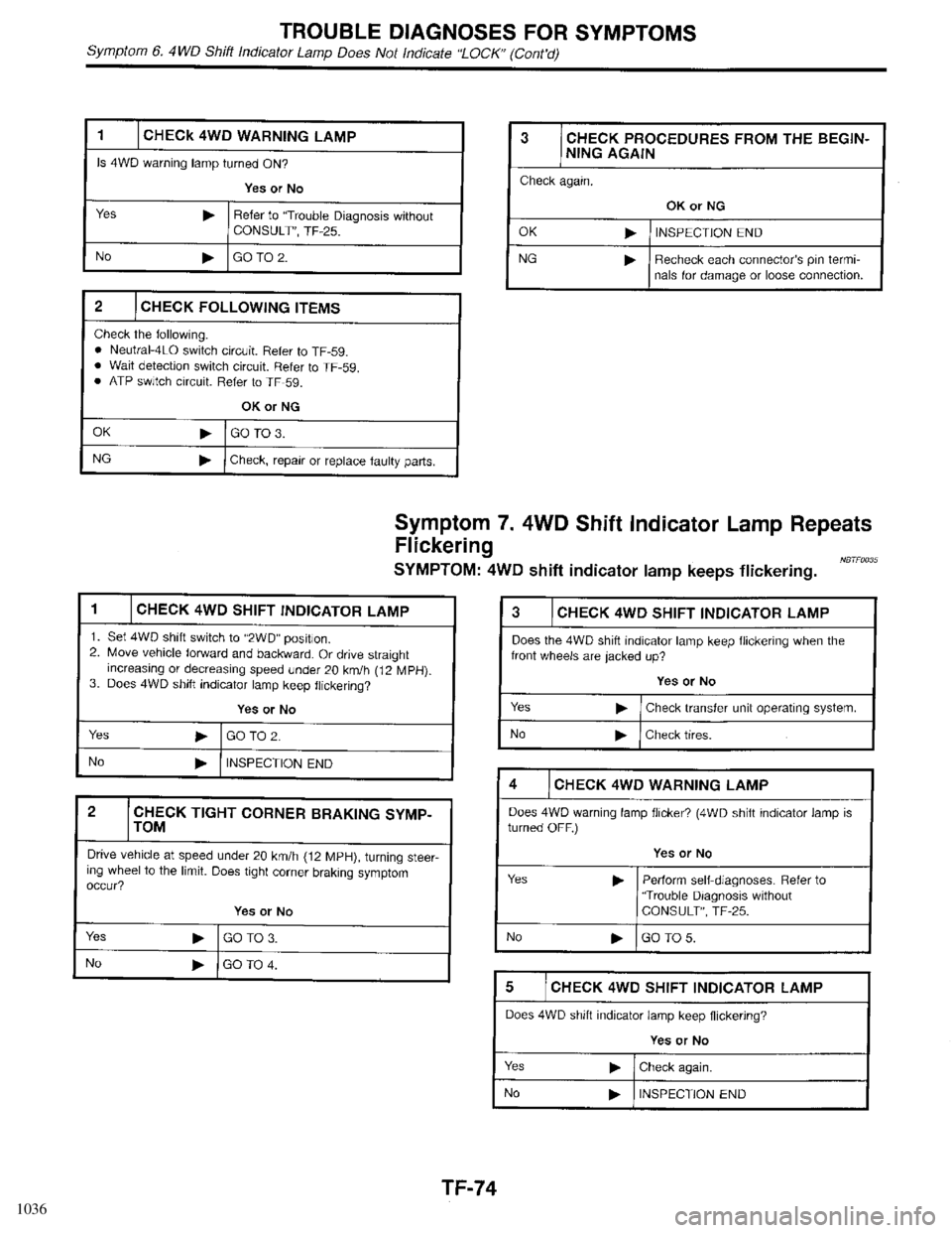 INFINITI QX4 1998  Factory Service Manual 1036 