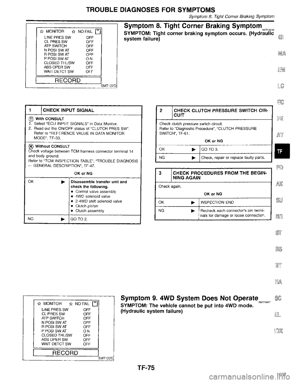 INFINITI QX4 1998  Factory Service Manual 1037 