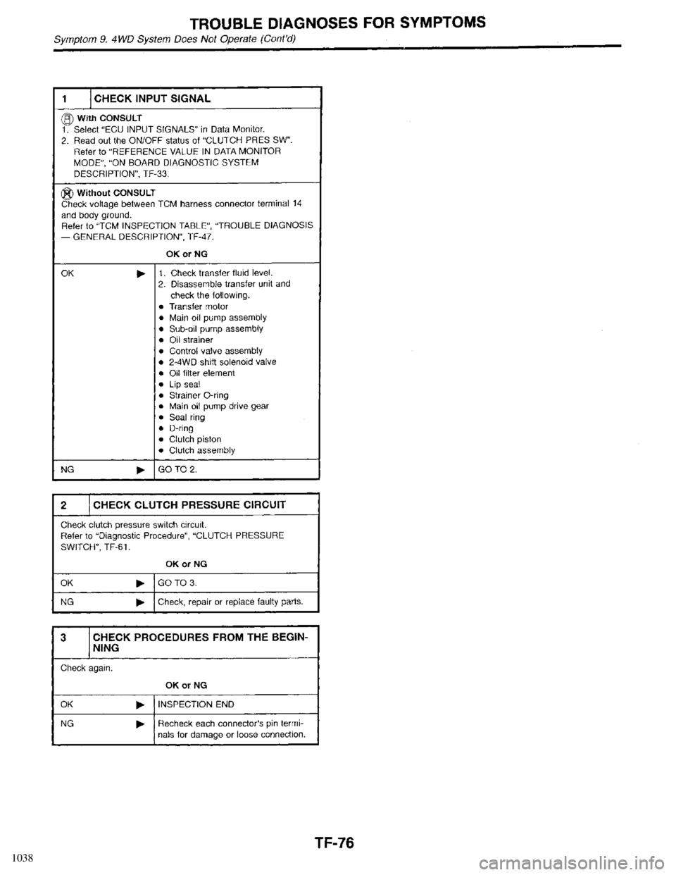 INFINITI QX4 1998  Factory Service Manual 1038 