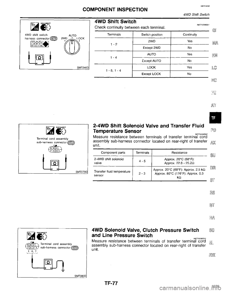 INFINITI QX4 1998  Factory Service Manual 1039 