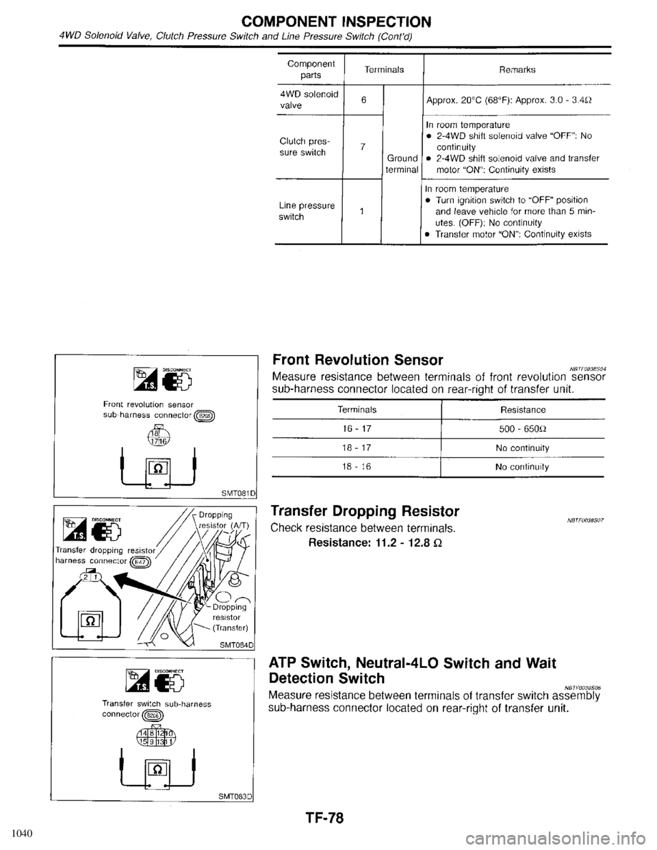 INFINITI QX4 1998  Factory Service Manual 1040 