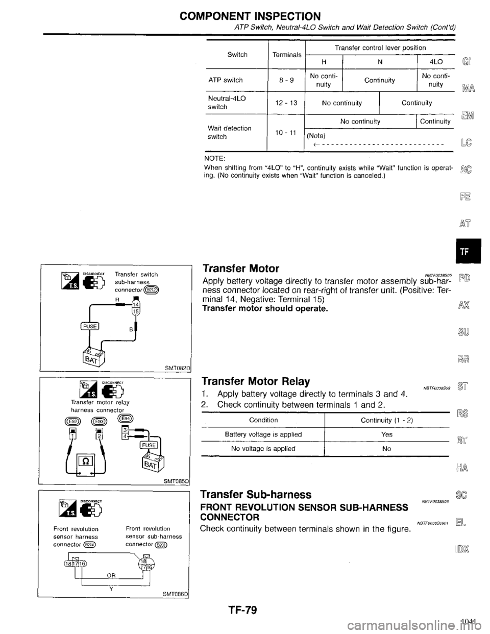 INFINITI QX4 1998  Factory Service Manual 1041 