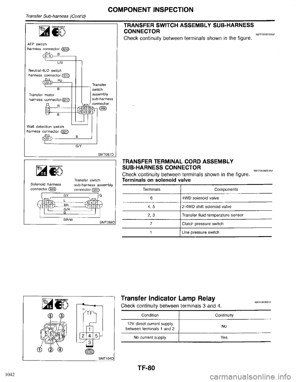 INFINITI QX4 1998  Factory Service Manual 1042 