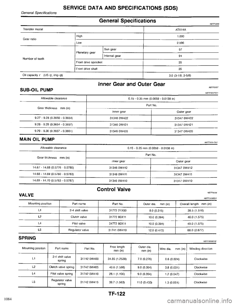 INFINITI QX4 1998  Factory Service Manual 1084 