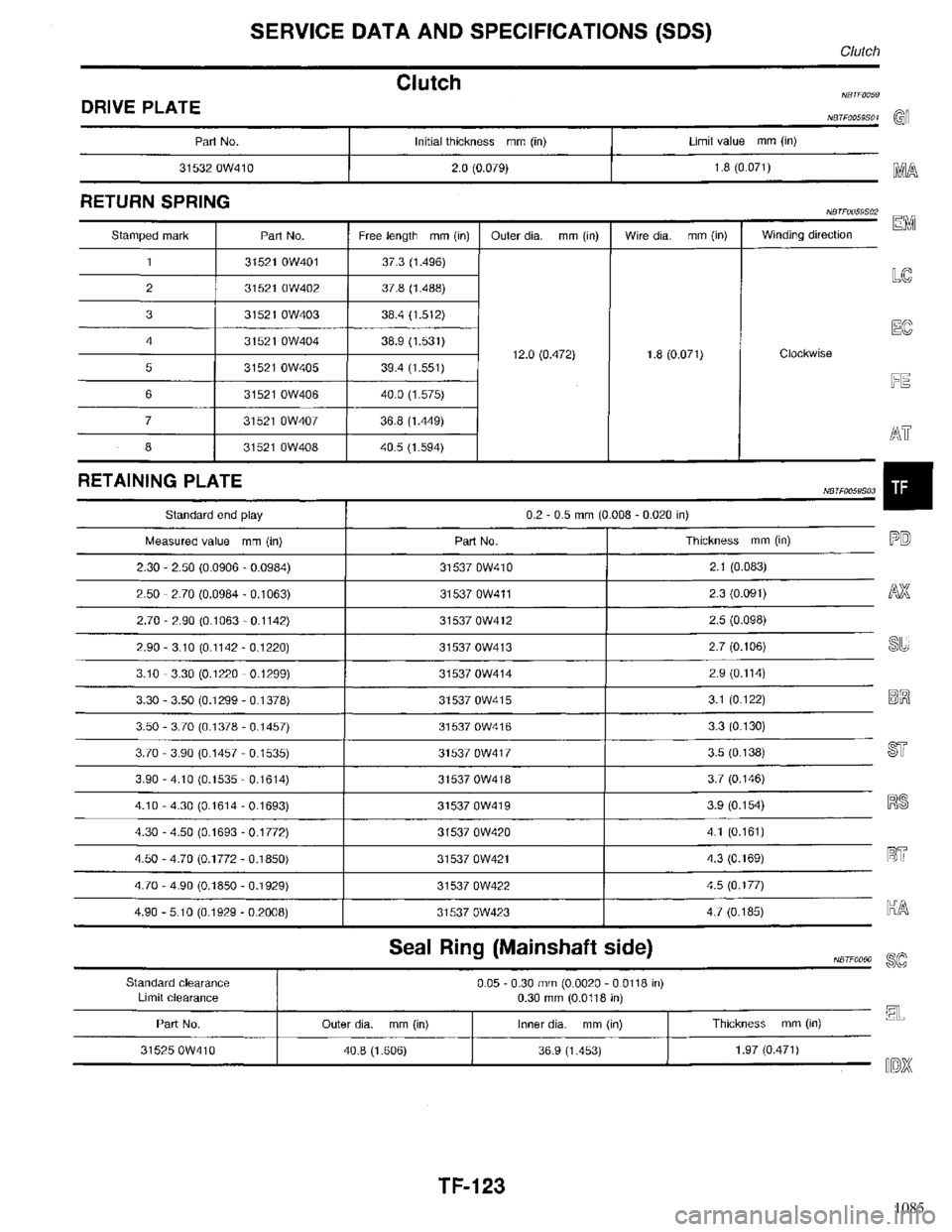 INFINITI QX4 1998  Factory Service Manual 1085 