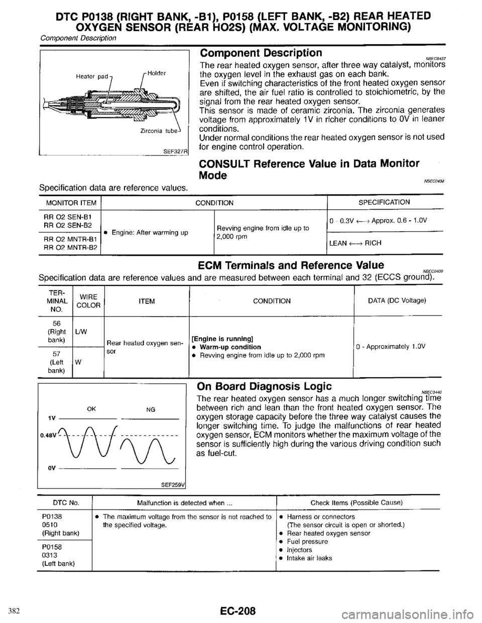 INFINITI QX4 1998  Factory Service Manual 382 