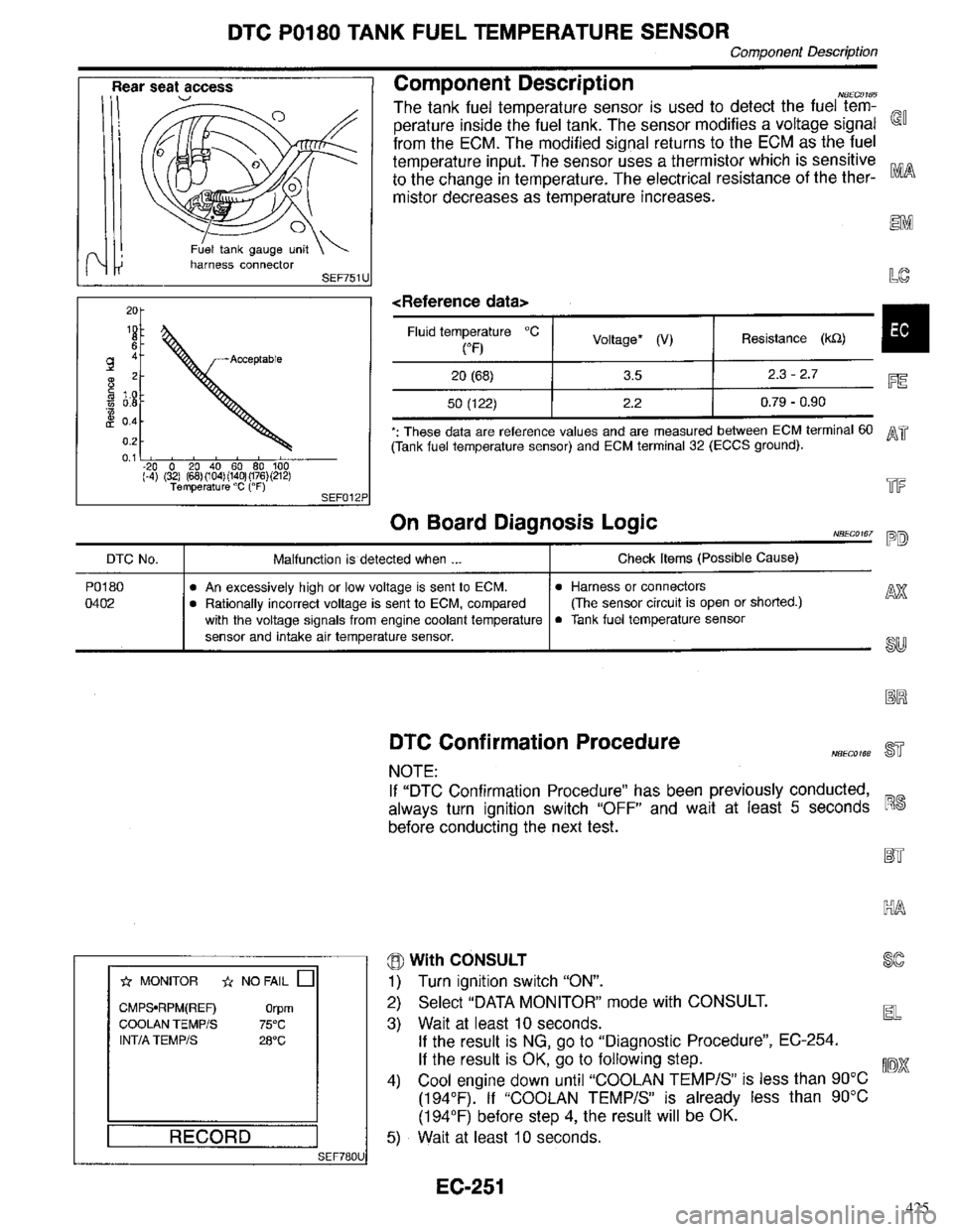 INFINITI QX4 1998  Factory Service Manual 425 