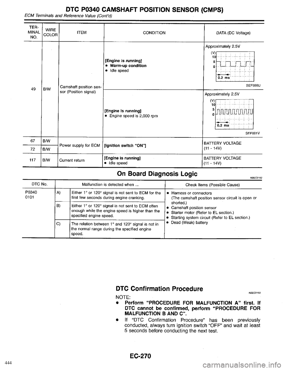 INFINITI QX4 1998  Factory Service Manual 444 