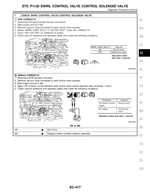 Page 1012