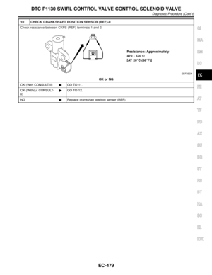 Page 1014