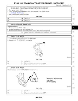 Page 1050