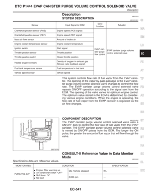 Page 1076