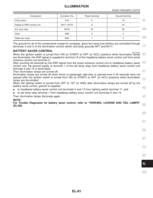 Page 1266