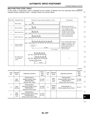 Page 1382