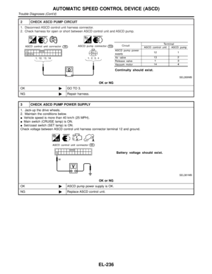 Page 1421