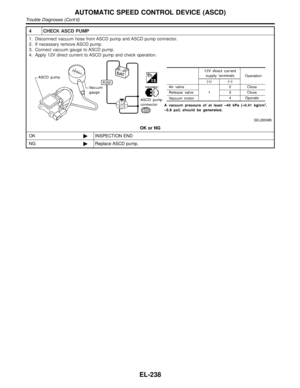 Page 1423