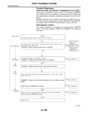 Page 1491