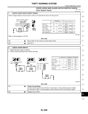 Page 1494