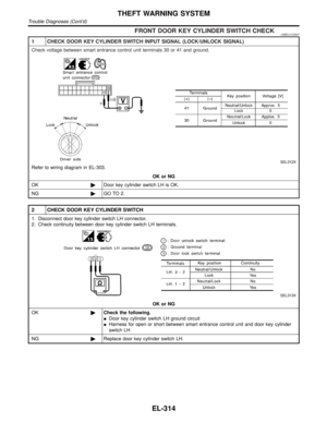 Page 1499
