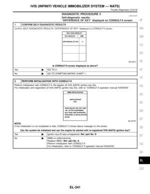 Page 1526
