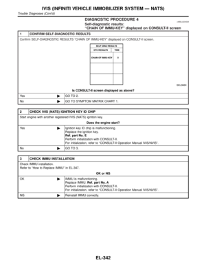 Page 1527