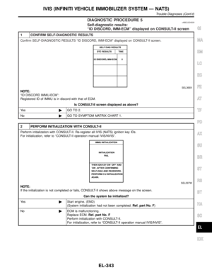 Page 1528
