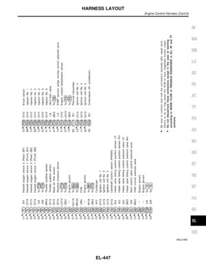 Page 1632