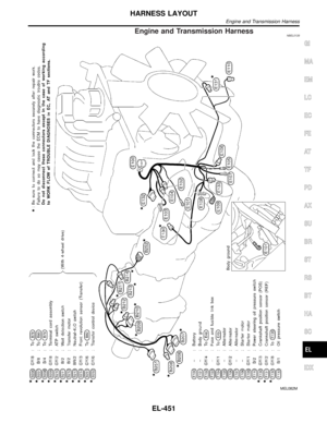 Page 1636