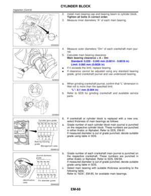 Page 1711